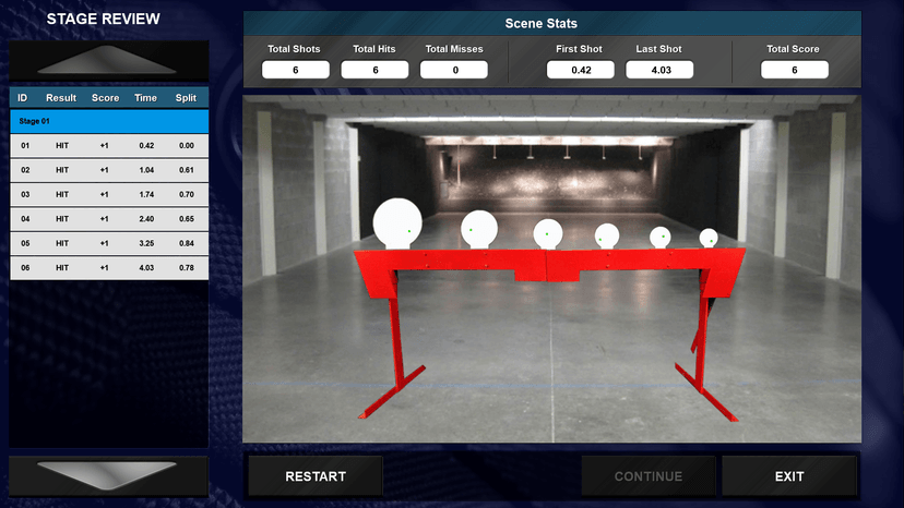 Smokeless Range simulator stage review screen showing shot placement, timing, and scoring